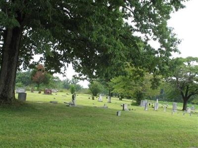 Dobbs Cemetery on Sysoon