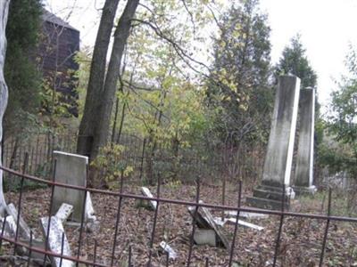 Doble Cemetery on Sysoon