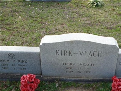 Dock V. Kirk on Sysoon