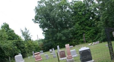 Dodson Cemetery on Sysoon