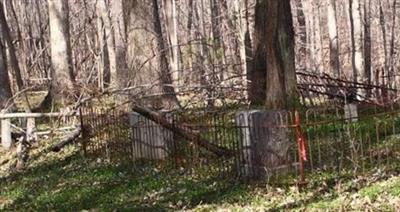 Dodson-Richardson Cemetery on Sysoon