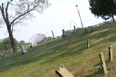 Dog Street Cemetery on Sysoon