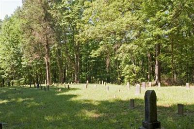 Dogtrot Cemetery on Sysoon