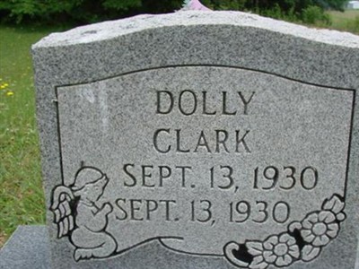 Dolly (Infant) Clark on Sysoon