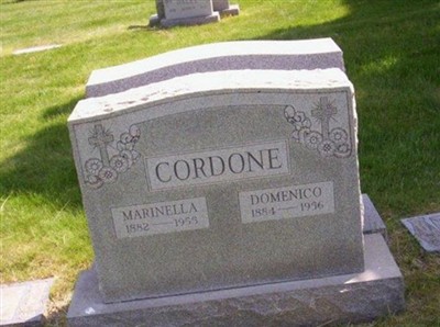 Domenico Cordone on Sysoon