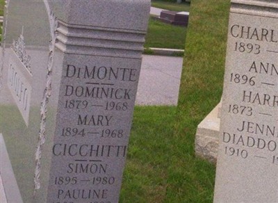 Dominick DiMonte on Sysoon