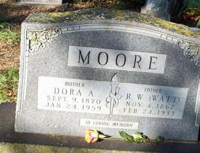 Dora A. Moore on Sysoon