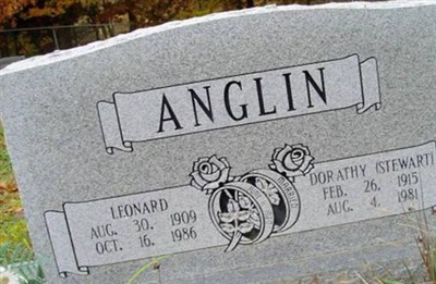 Dorathy P Stewart Anglin on Sysoon