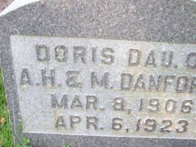 Doris Danforth on Sysoon
