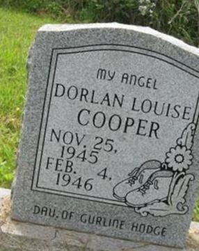 Dorlan Louise Cooper on Sysoon