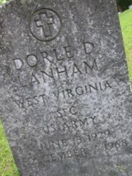 Dorle D Lanham on Sysoon