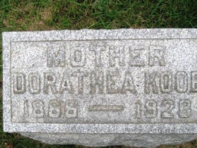 Dorothea Greve Koob on Sysoon