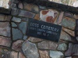 Doss Cemetery on Sysoon