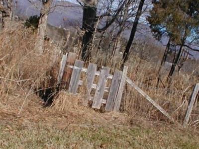 Dossett Cemetery on Sysoon