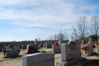 Double Creek Church of Christ Cemetery on Sysoon