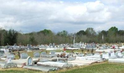 Doucet Cemetery on Sysoon