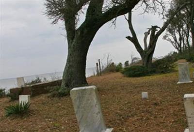 Dough Cemetery on Sysoon