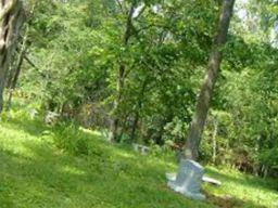 Doughty Family Cemetey on Sysoon