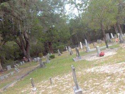 Douglas Cemetery on Sysoon