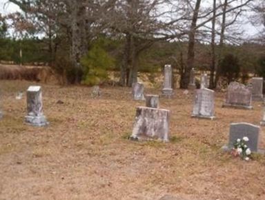 Douglass-Pettus Cemetery on Sysoon