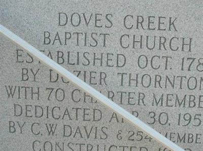 Doves Creek Baptist Cemetery on Sysoon