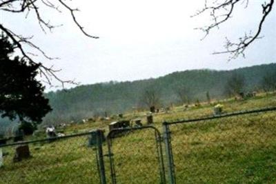 Downing Cemetery on Sysoon