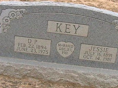 D P Key on Sysoon