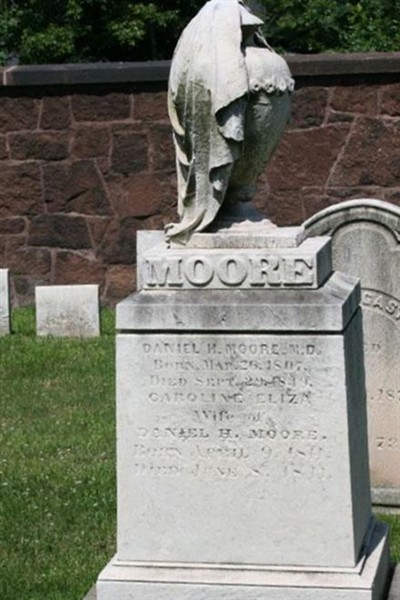 Dr Daniel H. Moore on Sysoon