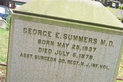 Dr George E. Summers on Sysoon