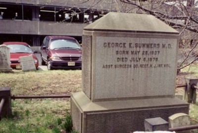 Dr George E. Summers on Sysoon
