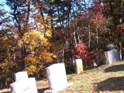 Drama Cemetery on Sysoon