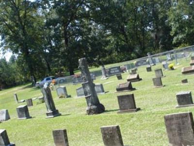 Drew Cemetery on Sysoon