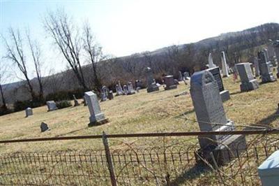 Drinkle Cemetery on Sysoon