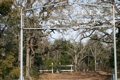 Dry Creek Cemetery on Sysoon