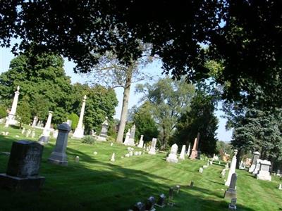 Dublin Cemetery on Sysoon