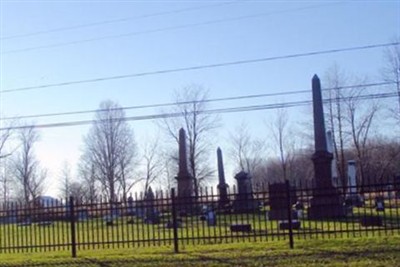 Duck Creek Cemetery on Sysoon