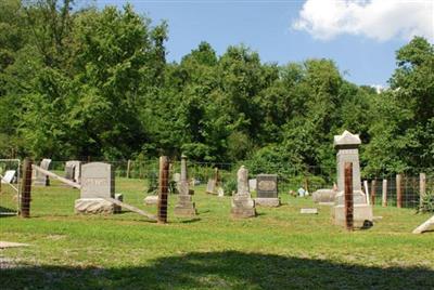 Duck Creek Cemetery on Sysoon