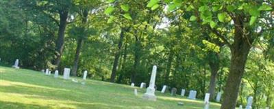 Duck Creek Cemetery on Sysoon