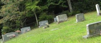 Duck Family Cemetery on Sysoon