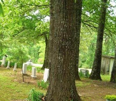 Duckworth Cemetery on Sysoon