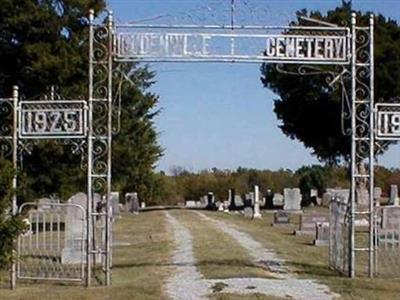 Dudenville Cemetery on Sysoon