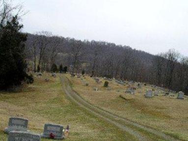 Dudley Cemetery on Sysoon