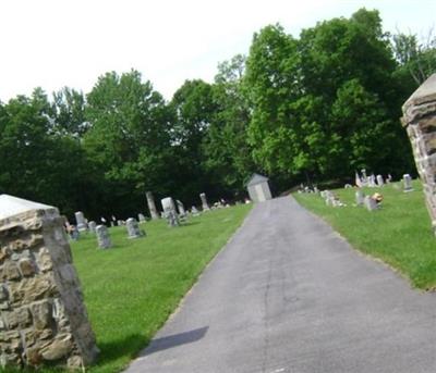 Dudley Methodist Cemetery on Sysoon