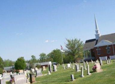 Dudley Shoals Baptist Church Cemetery on Sysoon