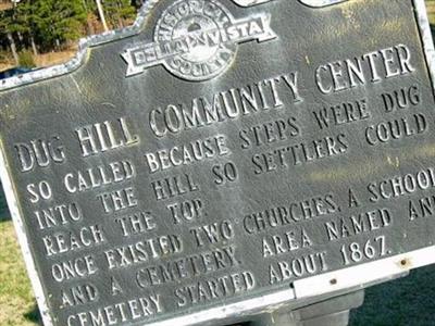Dug Hill Cemetery on Sysoon