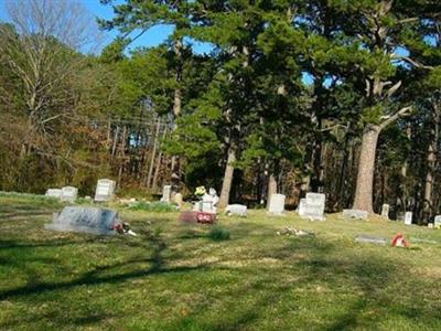 Dug Hill Cemetery on Sysoon