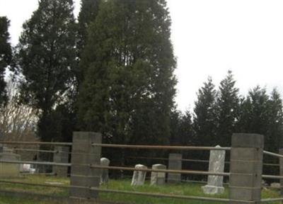 Duke Hopper Family Cemetery on Sysoon