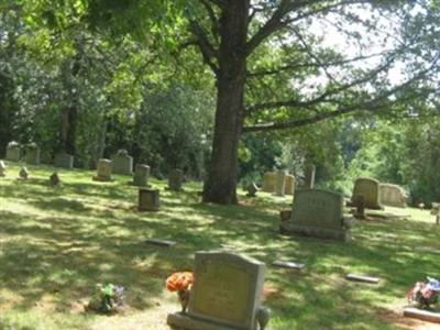 Dulins Grove Advent Christian Church Cemetery on Sysoon