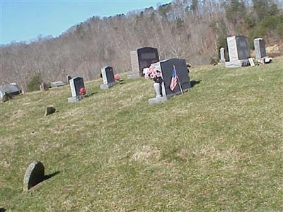Dumps Knoll Cemetery on Sysoon