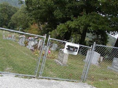 Dunaway Cemetery (White Oak Church) on Sysoon